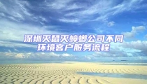 深圳灭鼠灭蟑螂公司不同环境客户服务流程